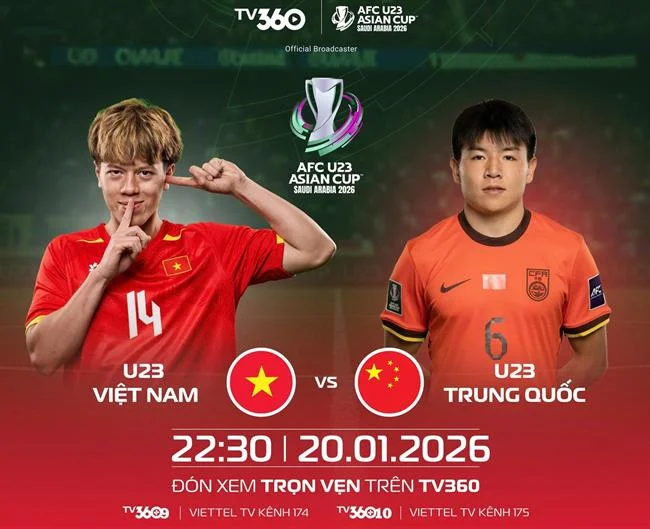 Mẹo bảo mật giao dịch